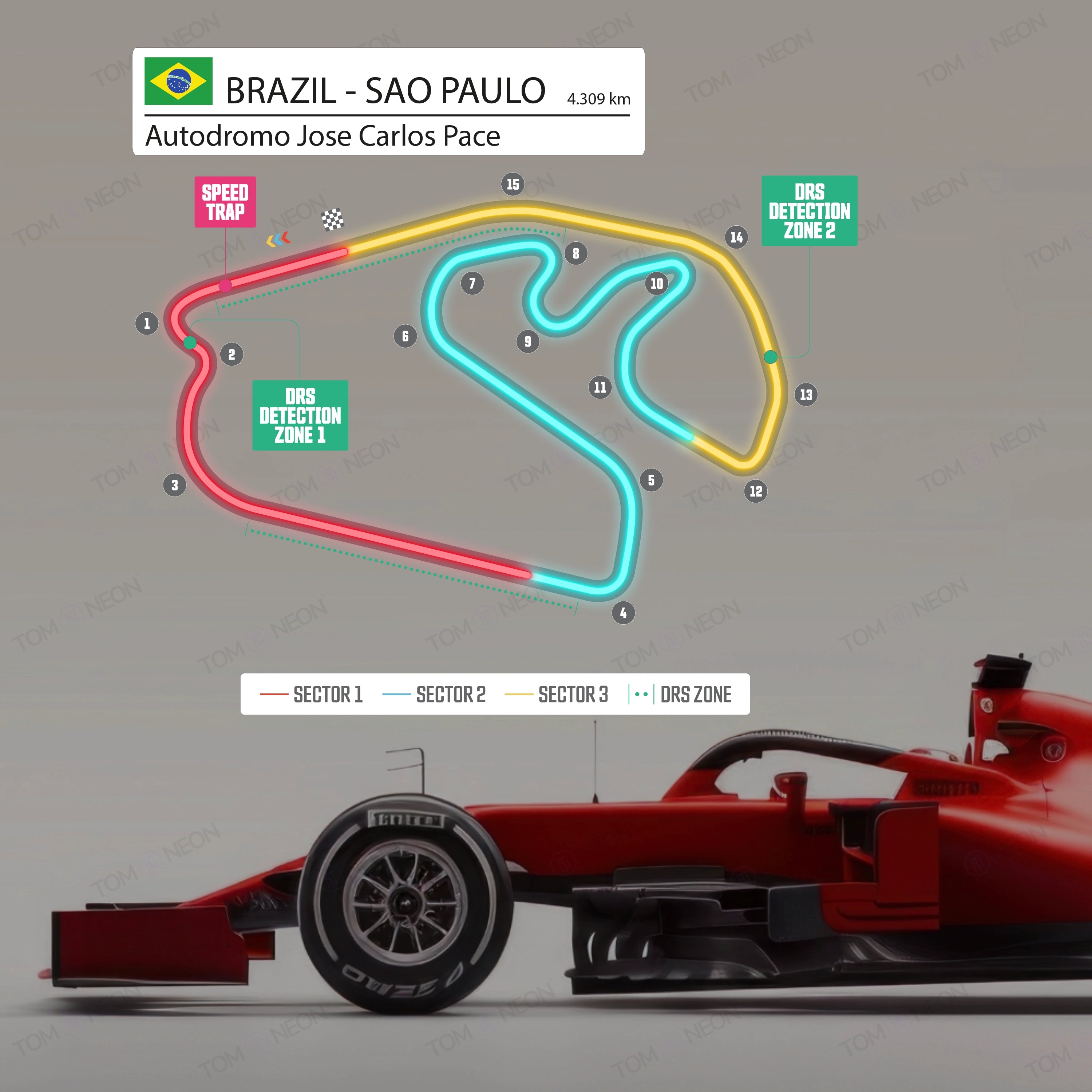 F1 Brasilien - Sao Paulo - Autodromo Jose Carlos Pace Formel 1 Rennstrecke (Neon inkl. UV-Druck)