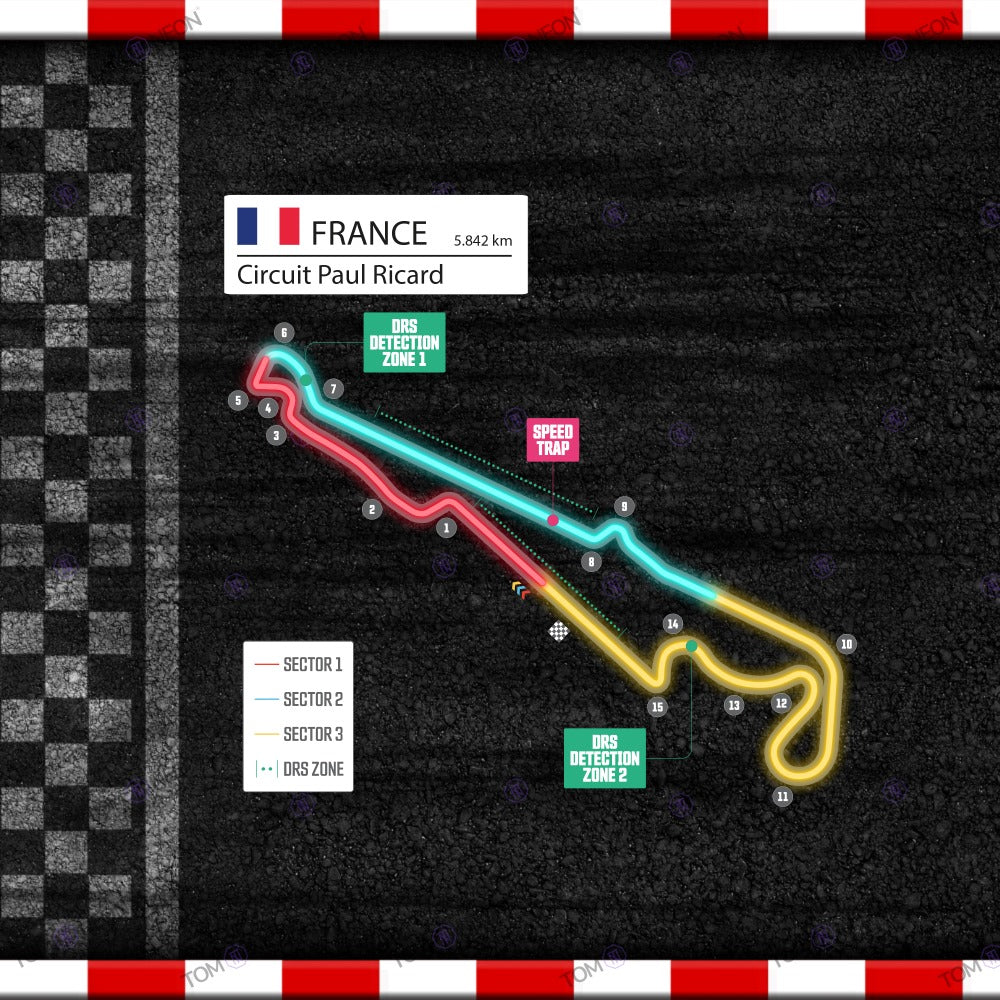 F1 Frankreich - Circuit Paul Ricard Formel 1 Rennstrecke (Neon inkl. UV-Druck)