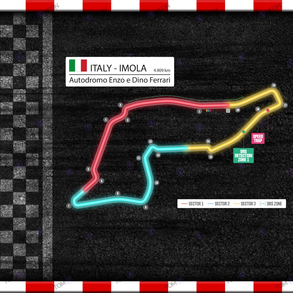 F1 Italien - Imola - Autodromo Enzo e Dino Ferrari Formel 1 Rennstrecke (Neon inkl. UV-Druck)
