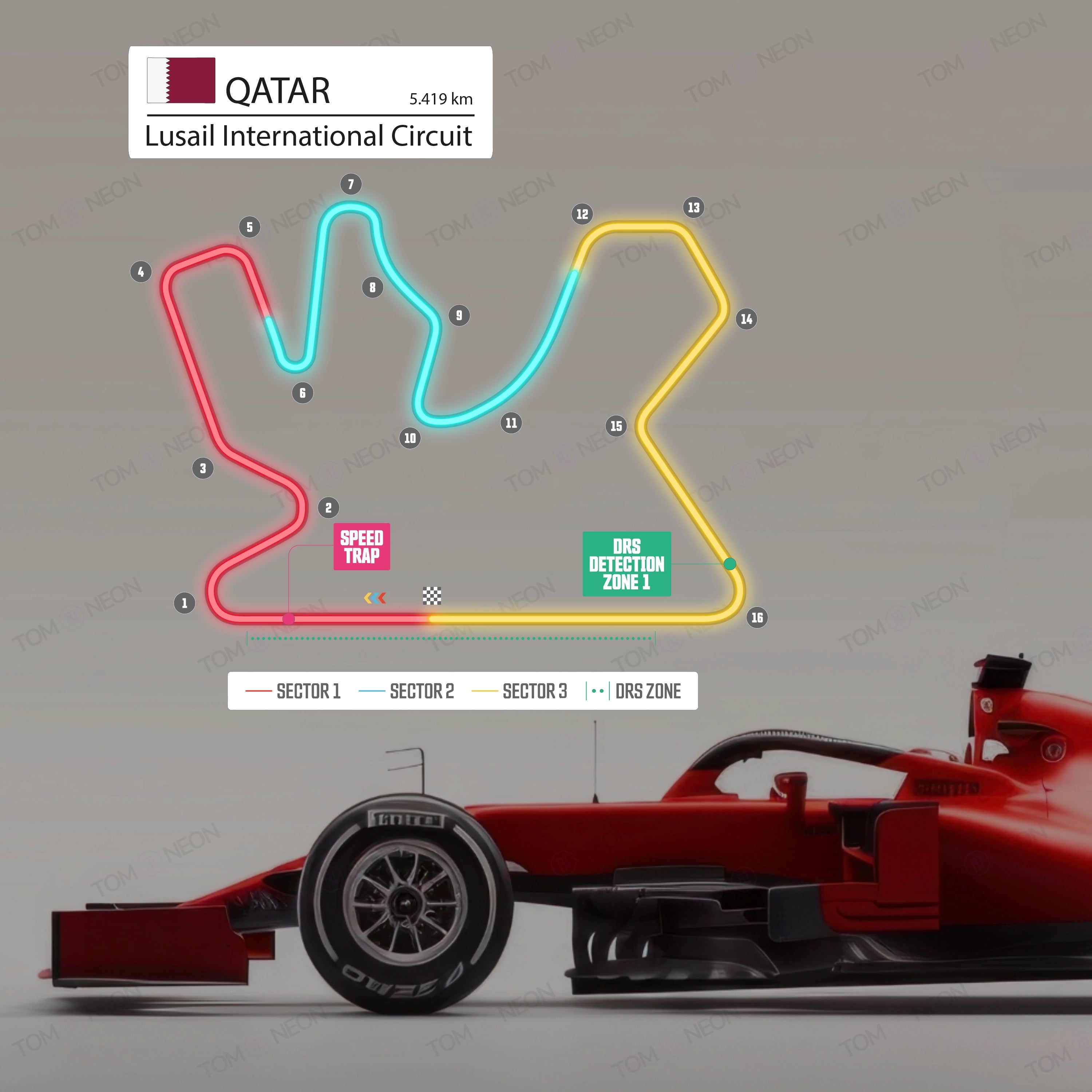 F1 Katar - Lusail International Circuit Formel 1 Rennstrecke (Neon inkl. UV-Druck)