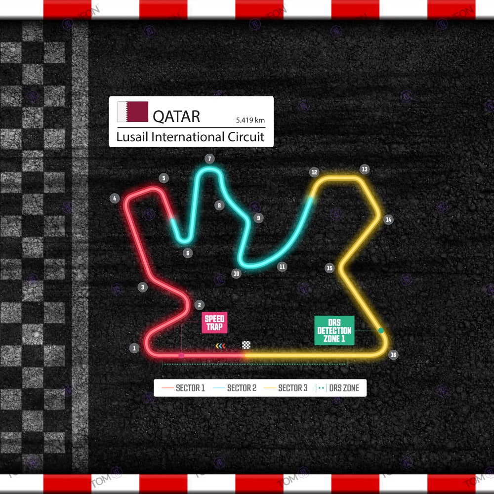 F1 Katar - Lusail International Circuit Formel 1 Rennstrecke (Neon inkl. UV-Druck)