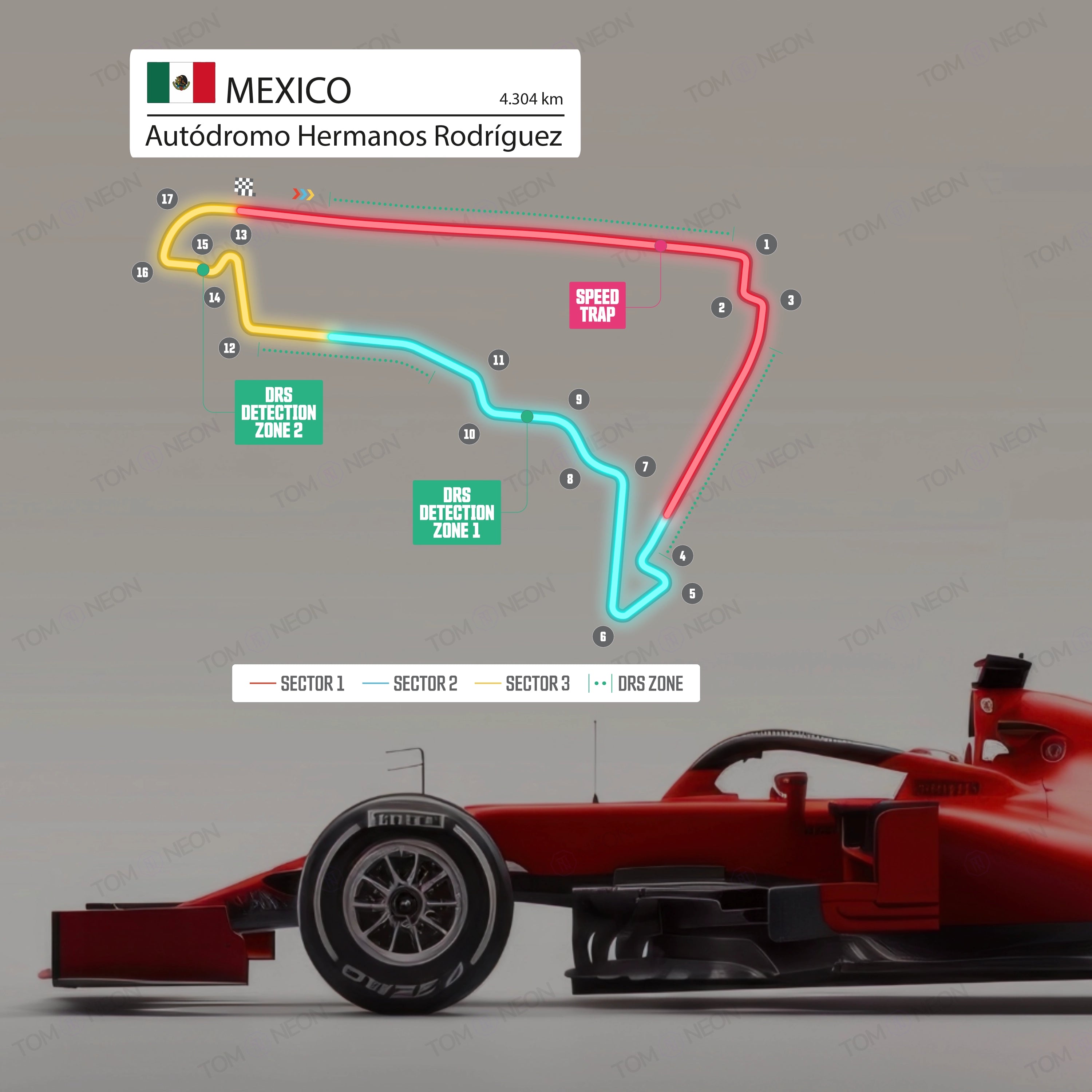 F1 Mexiko - Autódromo Hermanos Rodríguez Formel 1 Rennstrecke (Neon inkl. UV-Druck)
