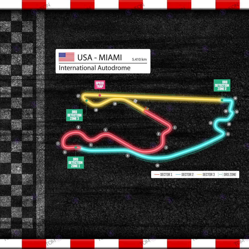 F1 USA - Miami International Autodrome Formel 1 Rennstrecke (Neon inkl. UV-Druck)