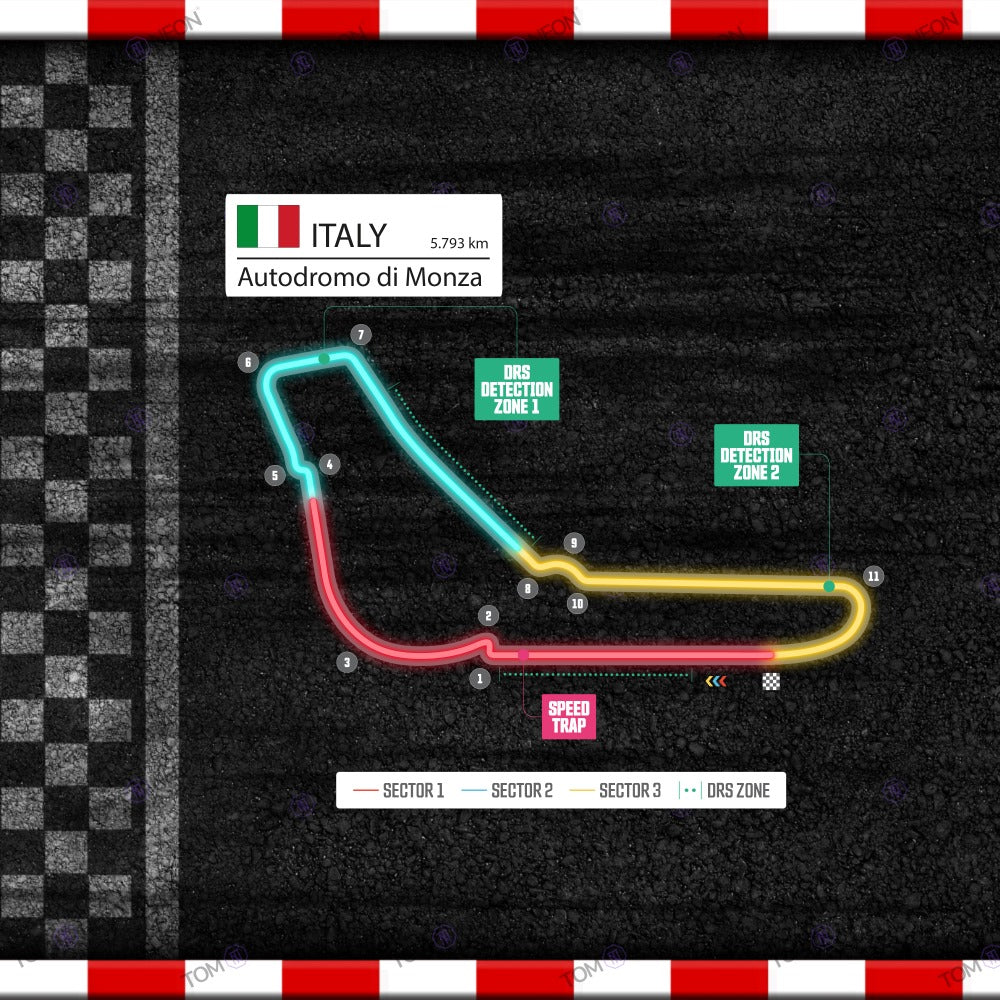 F1 Italien - Autodromo di Monza Formel 1 Rennstrecke (Neon inkl. UV-Druck)