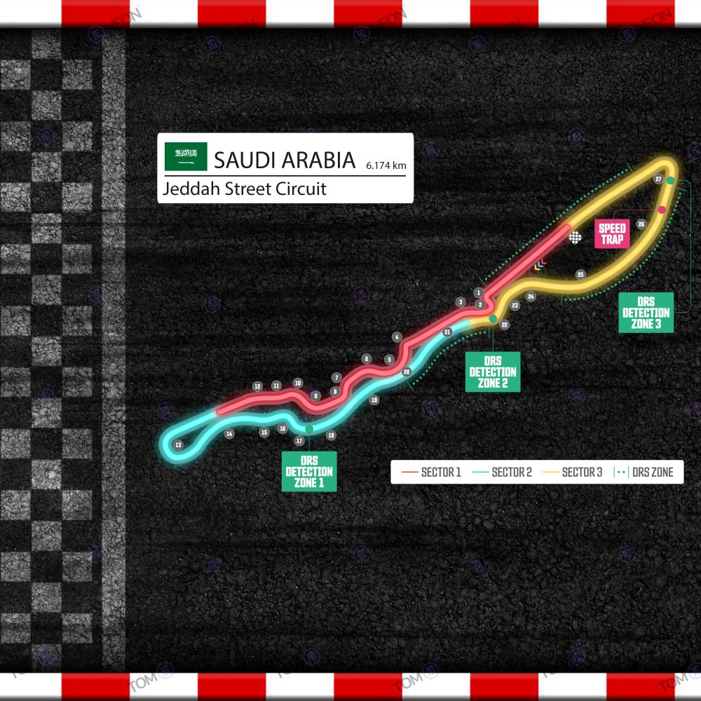 F1 Saudi Arabien - Jeddah Street Circuit Formel 1 Rennstrecke (Neon inkl. UV-Druck)