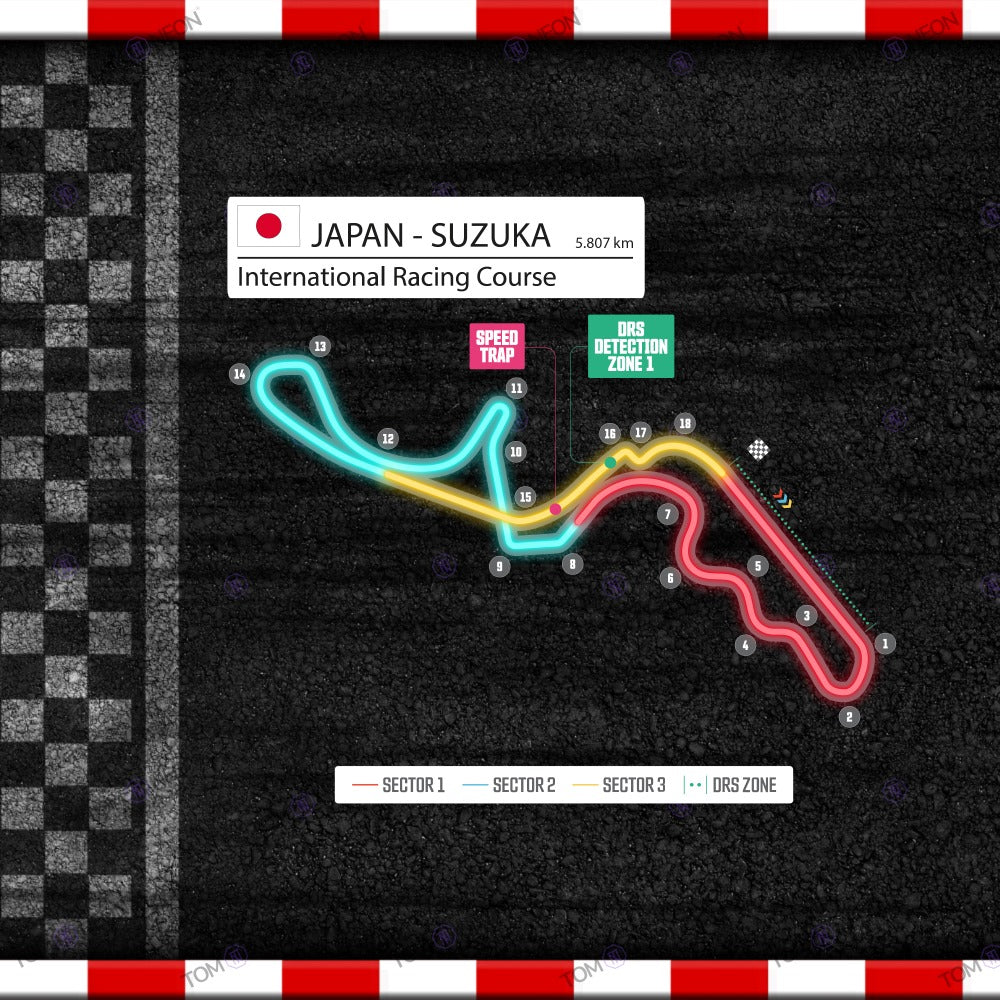 F1 Japan - Suzuka International Racing Course Formel 1 Rennstrecke (Neon inkl. UV-Druck)