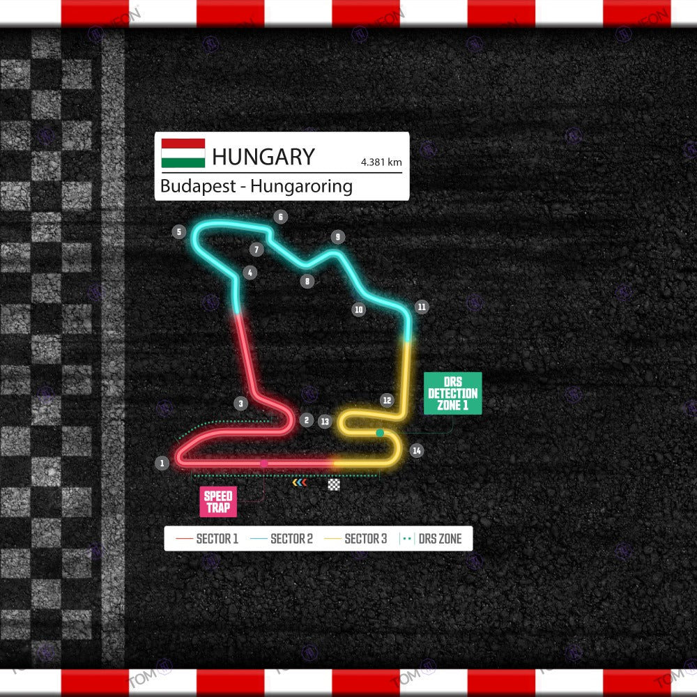 F1 Ungarn - Budapest - Hungaroring Formel 1 Rennstrecke (Neon inkl. UV-Druck)
