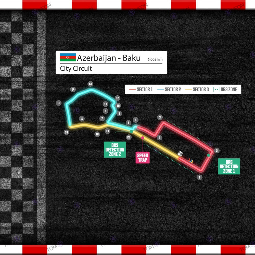 F1 Aserbaidschan - Baku City Circuit Formel 1 Rennstrecke (Neon inkl. UV-Druck)