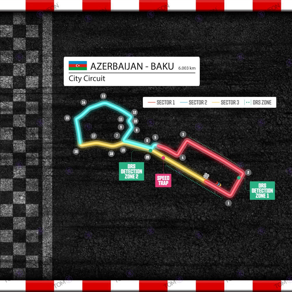 F1 Aserbaidschan - Baku City Circuit Formel 1 Rennstrecke (Neon inkl. UV-Druck)