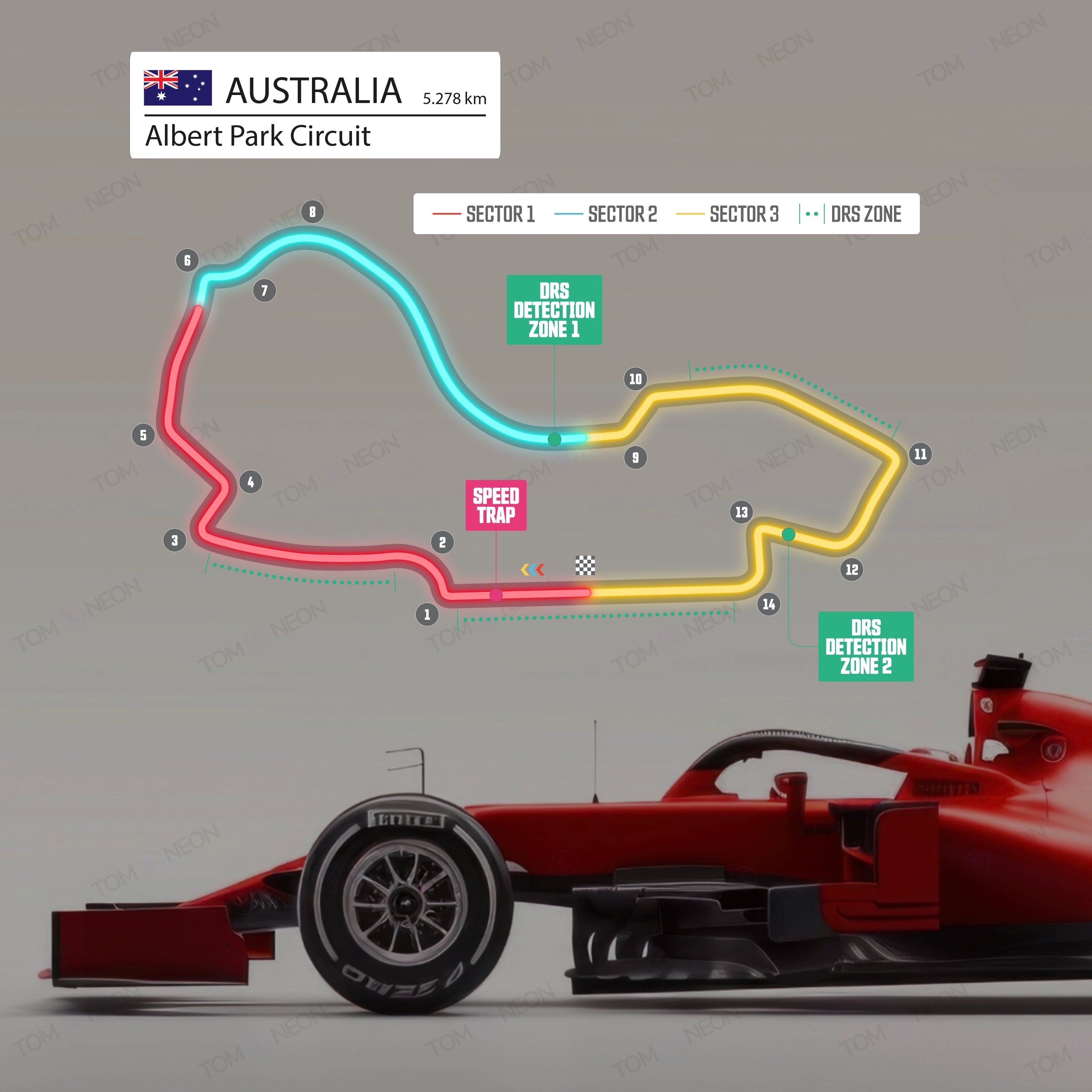 F1 Australien - Melbourne - Albert Park Circuit Formel 1 Rennstrecke (Neon inkl. UV-Druck)