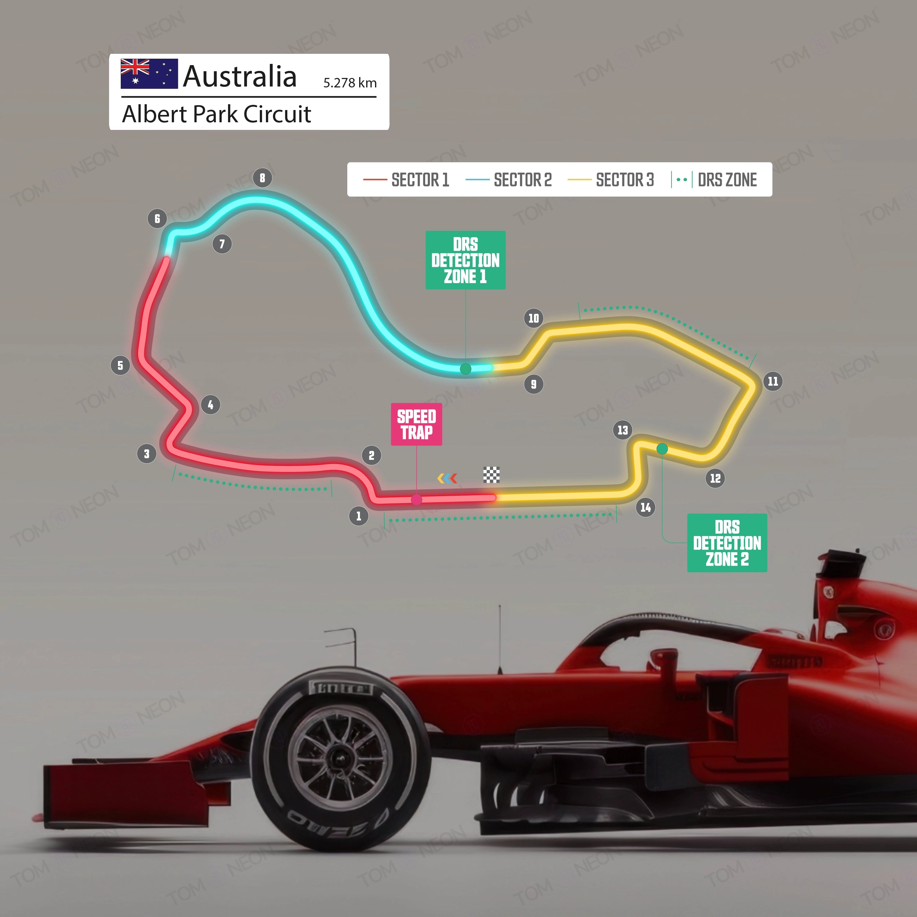 F1 Australien - Melbourne - Albert Park Circuit Formel 1 Rennstrecke (Neon inkl. UV-Druck)