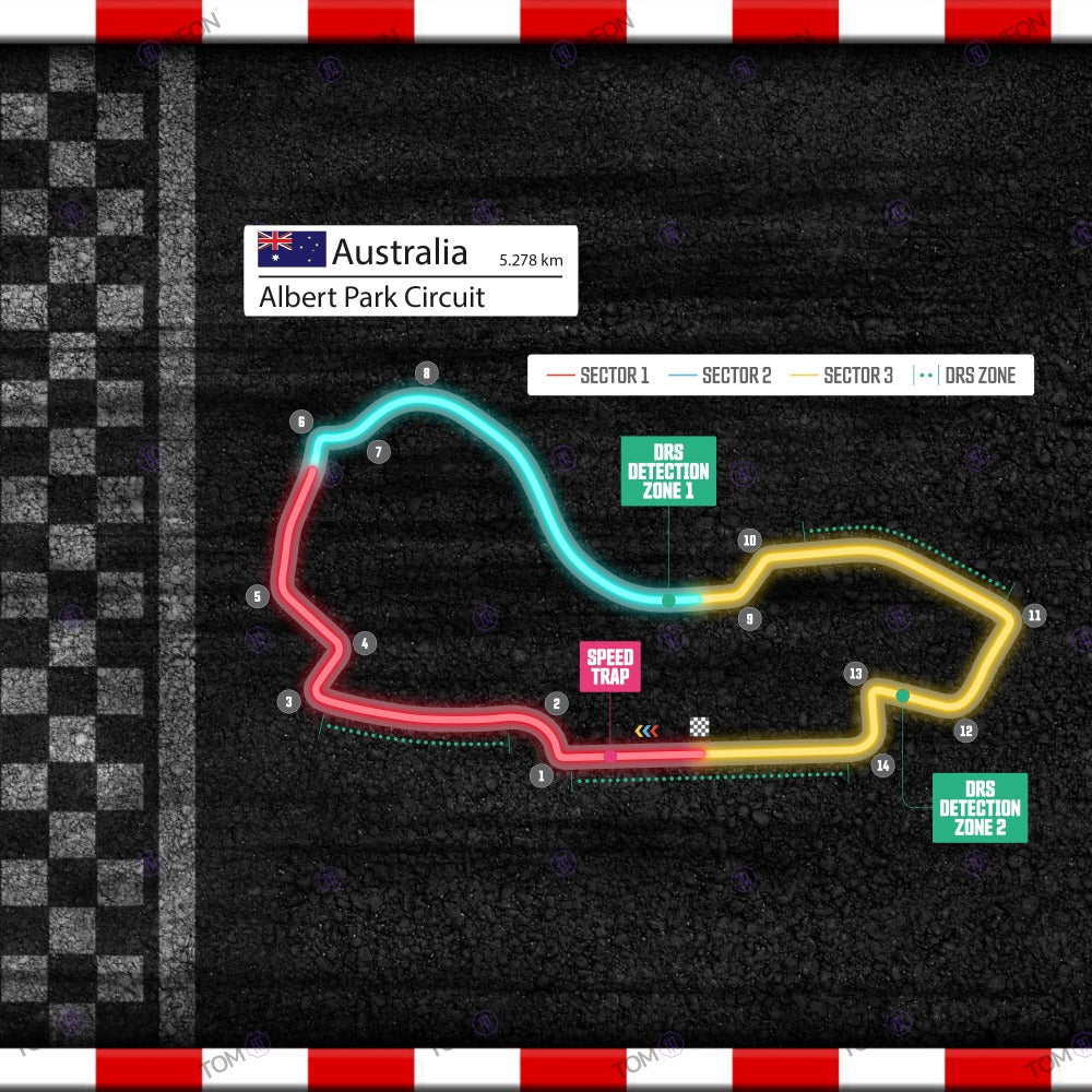 F1 Australien - Melbourne - Albert Park Circuit Formel 1 Rennstrecke (Neon inkl. UV-Druck)