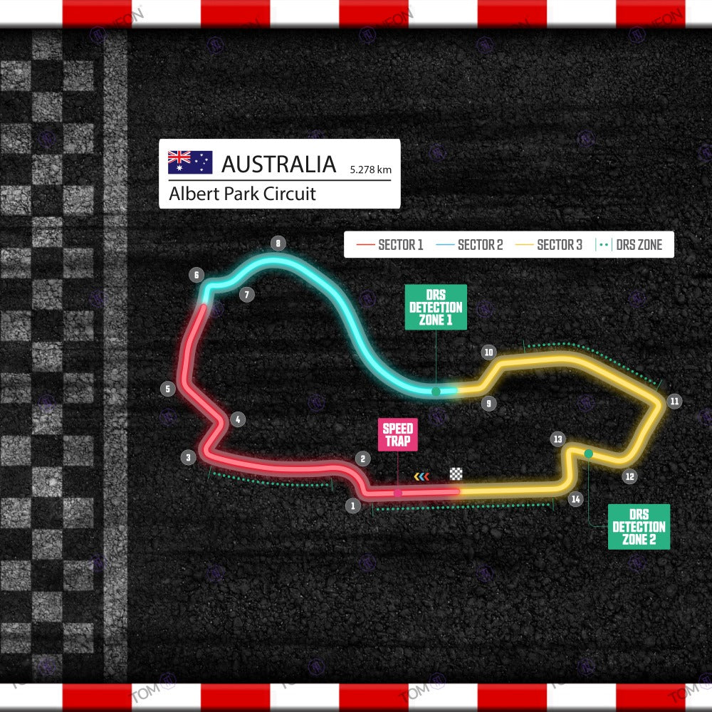 F1 Australien - Melbourne - Albert Park Circuit Formel 1 Rennstrecke (Neon inkl. UV-Druck)