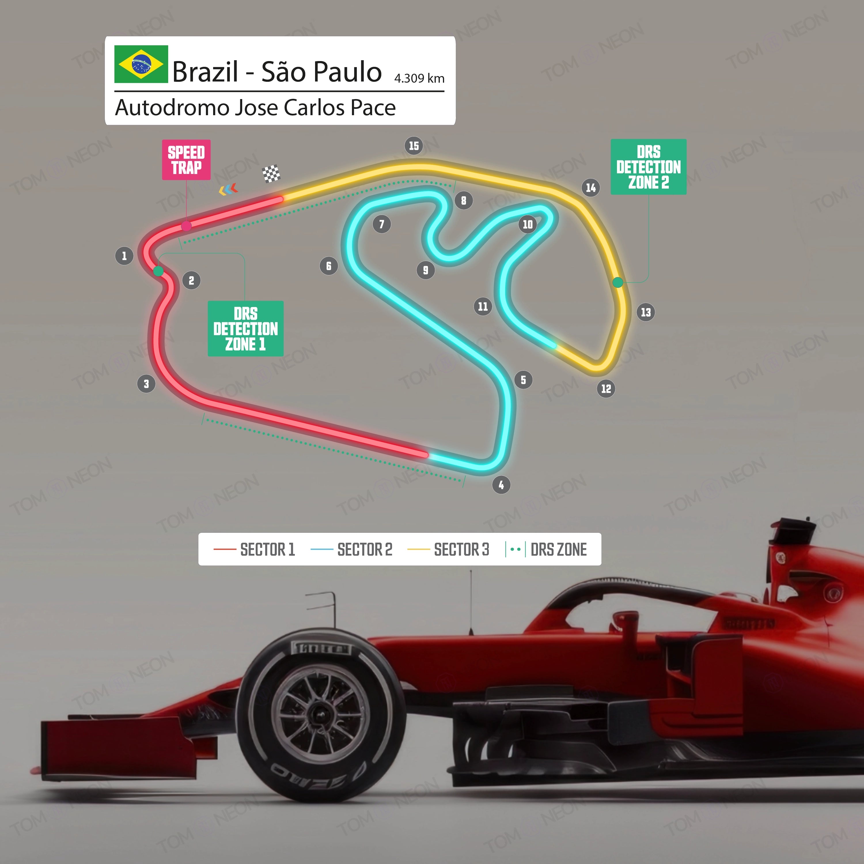 F1 Brasilien - Sao Paulo - Autodromo Jose Carlos Pace Formel 1 Rennstrecke (Neon inkl. UV-Druck)