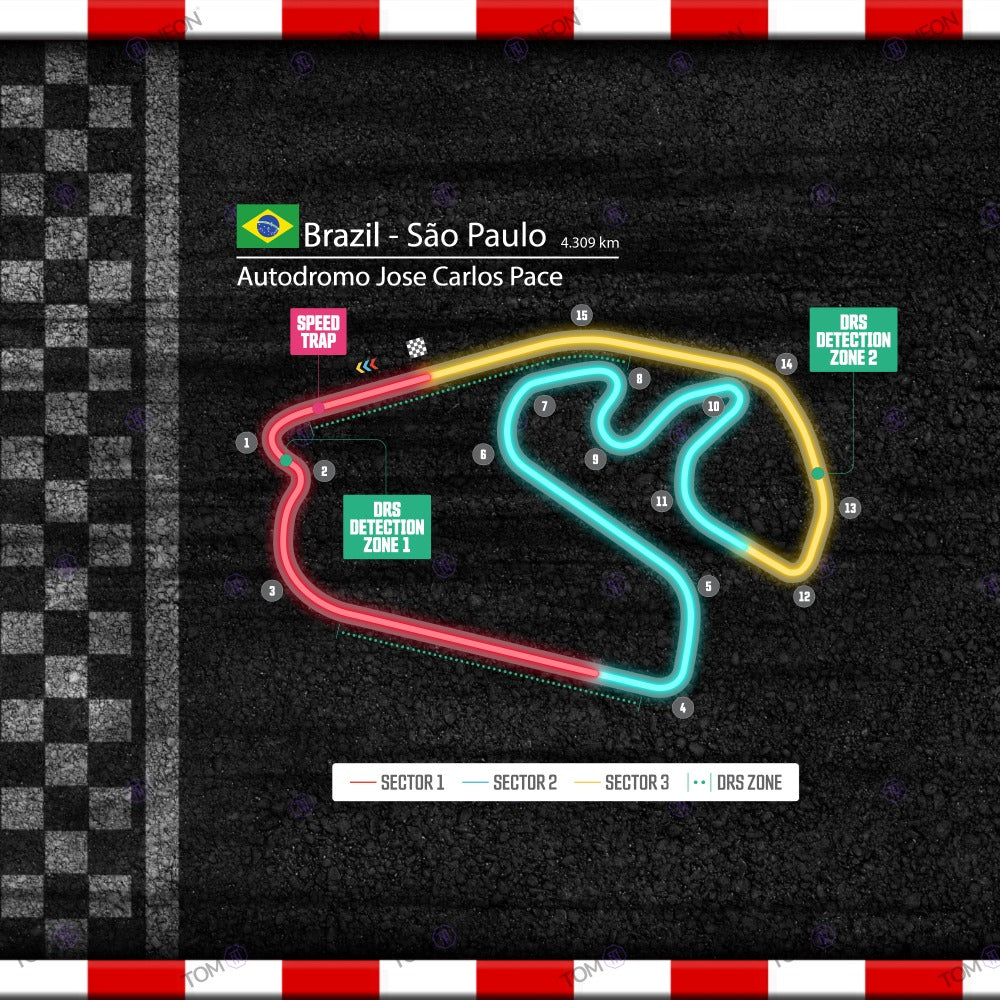 F1 Brazil - Sao Paulo - Autodromo Jose Carlos Pace Formula 1 Racetrack (Neon incl. UV printing)