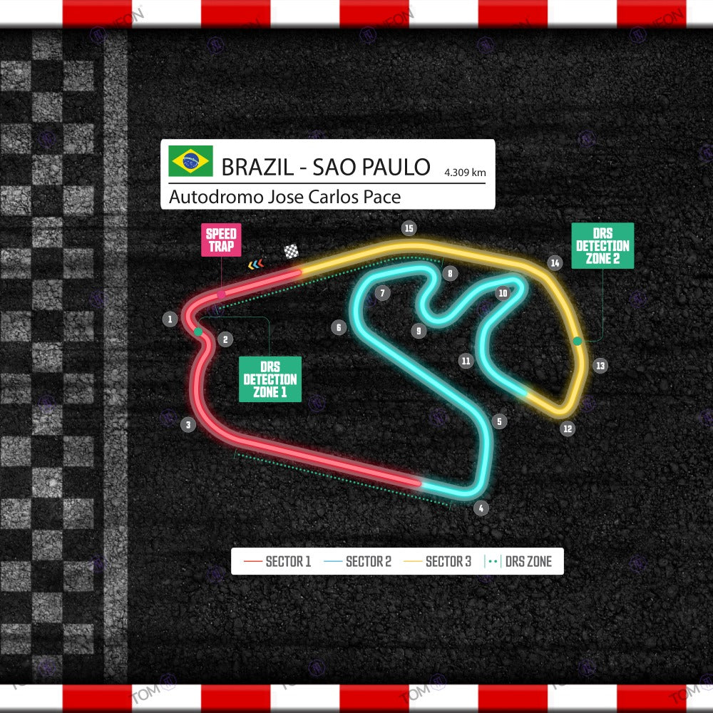 F1 Brasilien - Sao Paulo - Autodromo Jose Carlos Pace Formel 1 Rennstrecke (Neon inkl. UV-Druck)