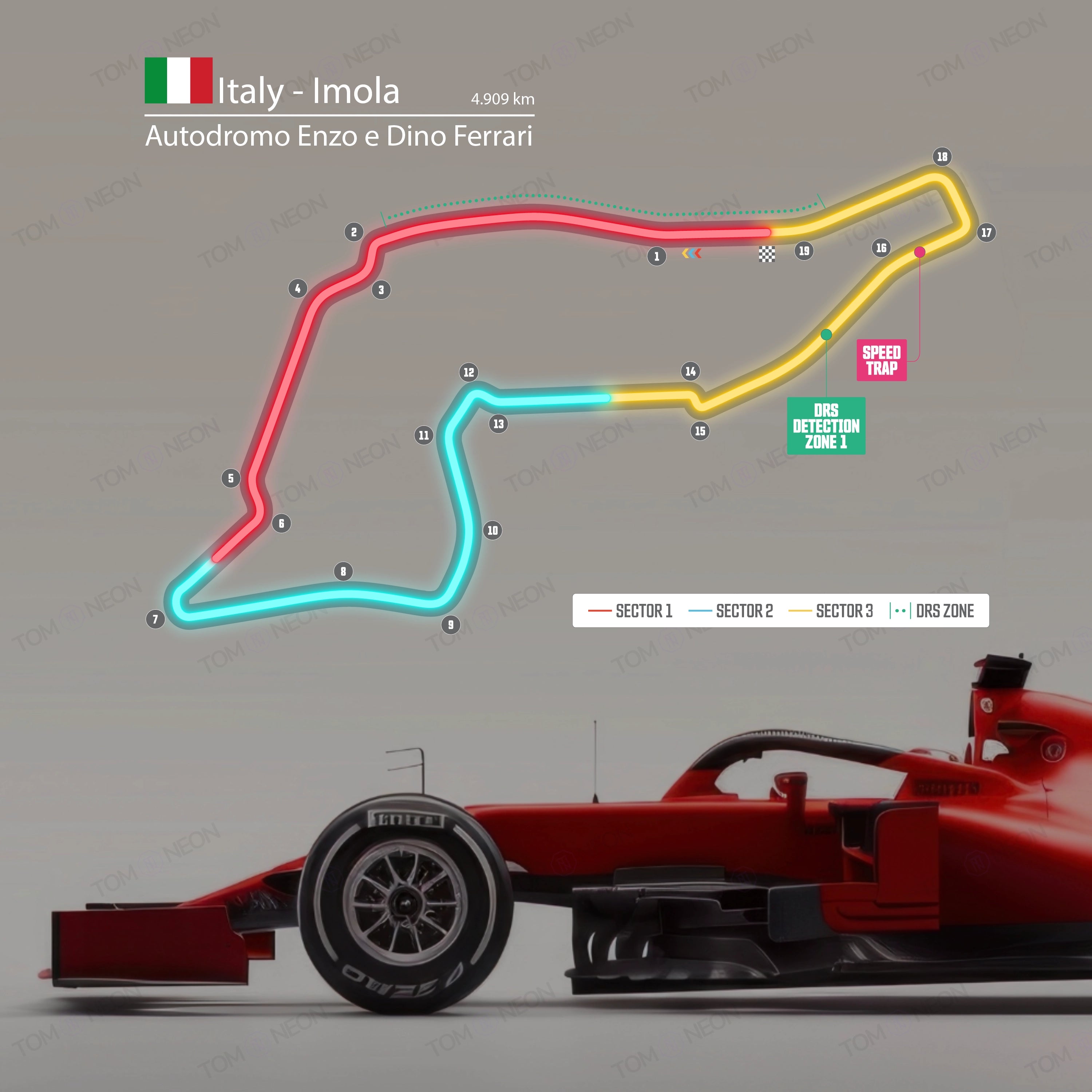 F1 Italien - Imola - Autodromo Enzo e Dino Ferrari Formel 1 Rennstrecke (Neon inkl. UV-Druck)