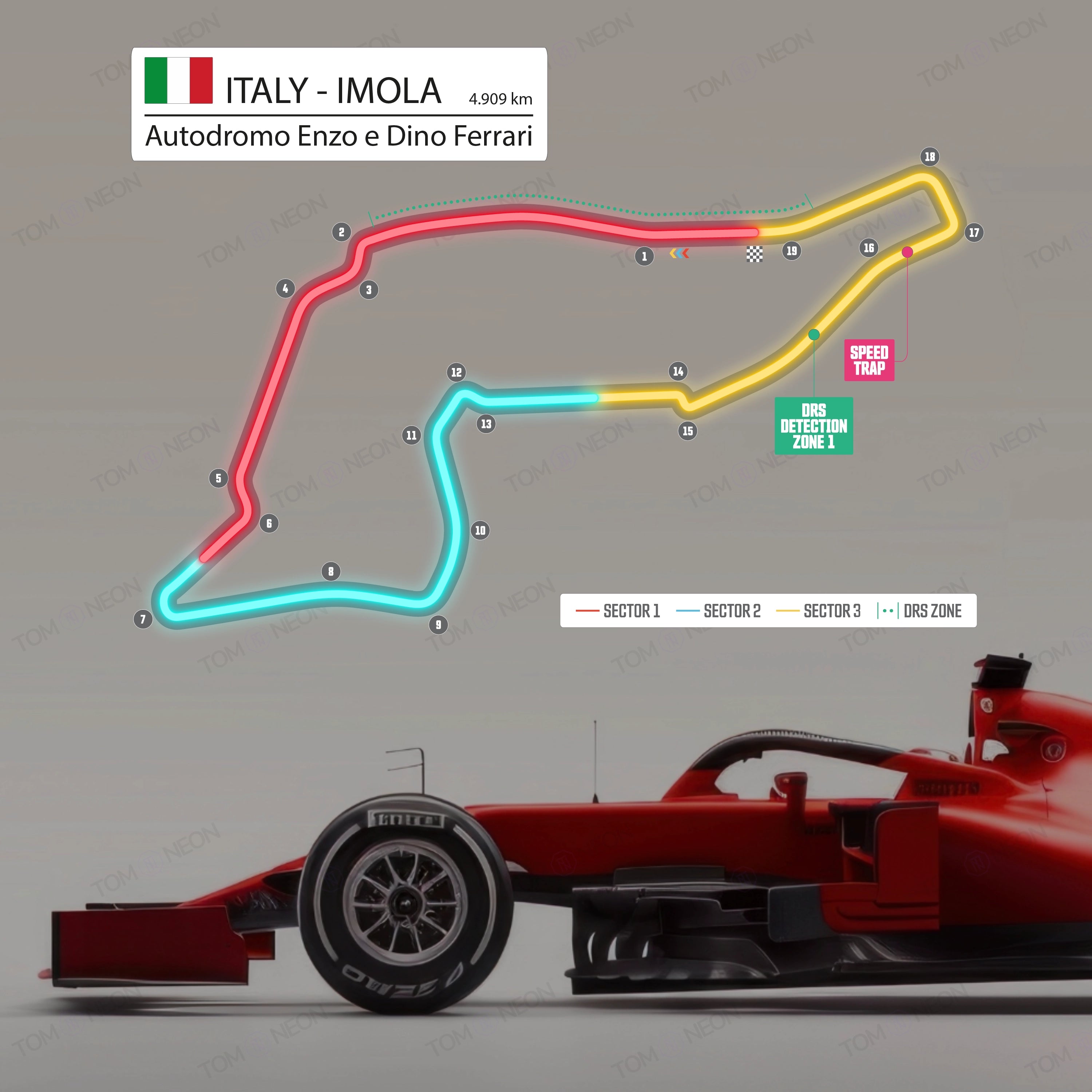 F1 Italien - Imola - Autodromo Enzo e Dino Ferrari Formel 1 Rennstrecke (Neon inkl. UV-Druck)