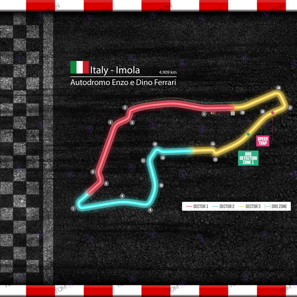 F1 Italien - Imola - Autodromo Enzo e Dino Ferrari Formel 1 Rennstrecke (Neon inkl. UV-Druck)