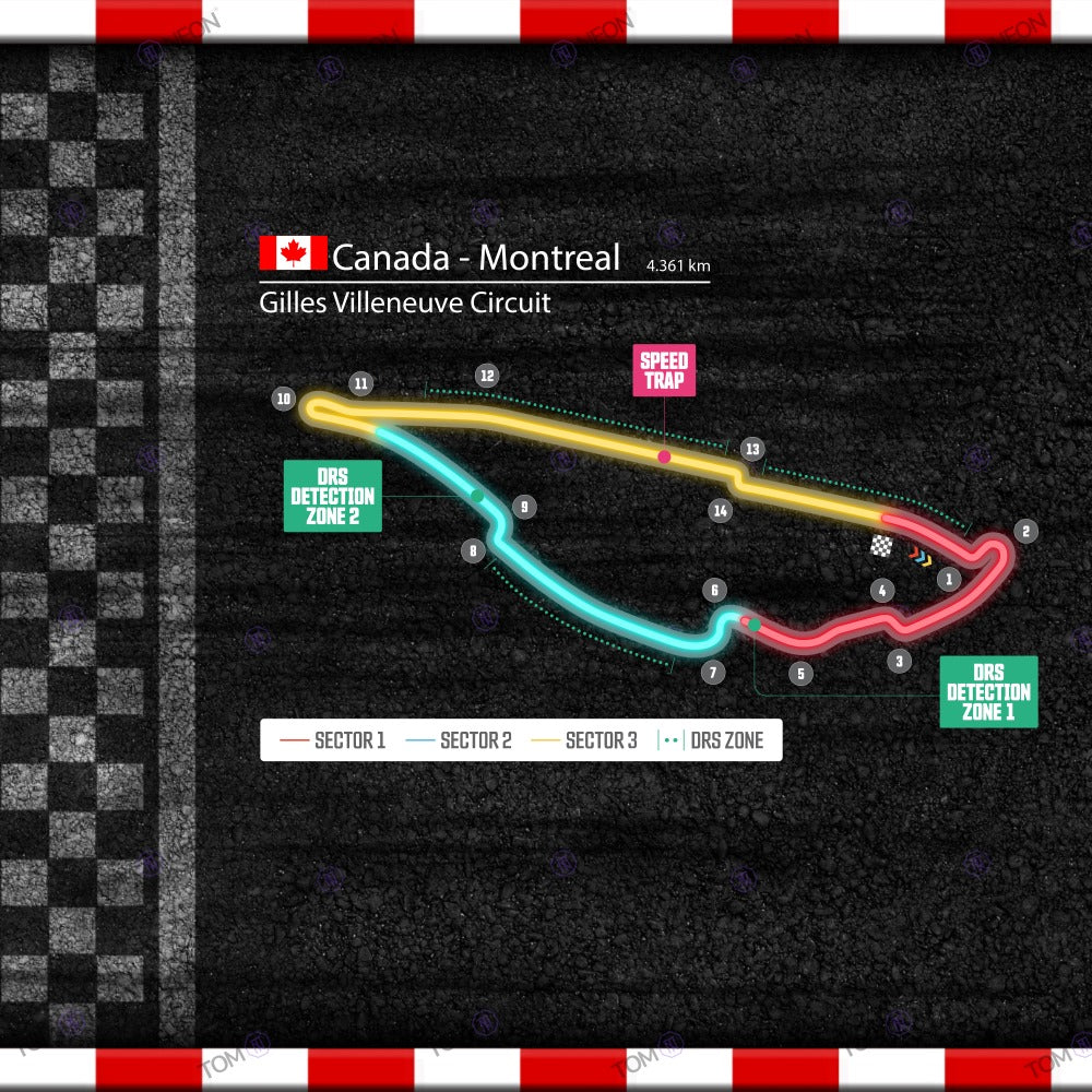 F1 Kanada - Montreal - Gilles Villeneuve Circuit Formel 1 Rennstrecke (Neon inkl. UV-Druck)