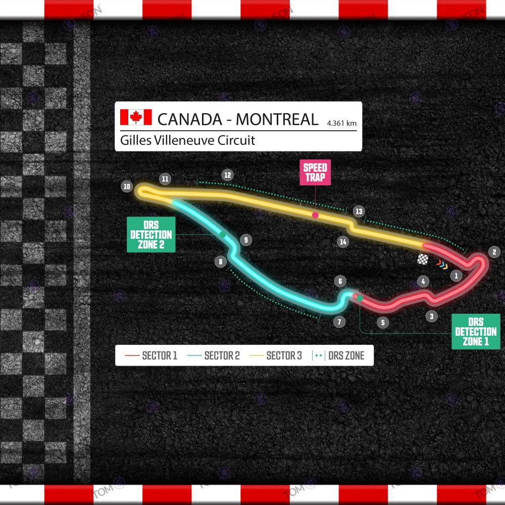 F1 Kanada - Montreal - Gilles Villeneuve Circuit Formel 1 Rennstrecke (Neon inkl. UV-Druck)