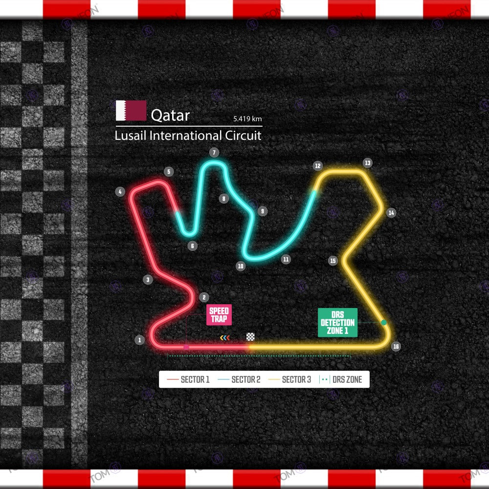 F1 Katar - Lusail International Circuit Formel 1 Rennstrecke (Neon inkl. UV-Druck)