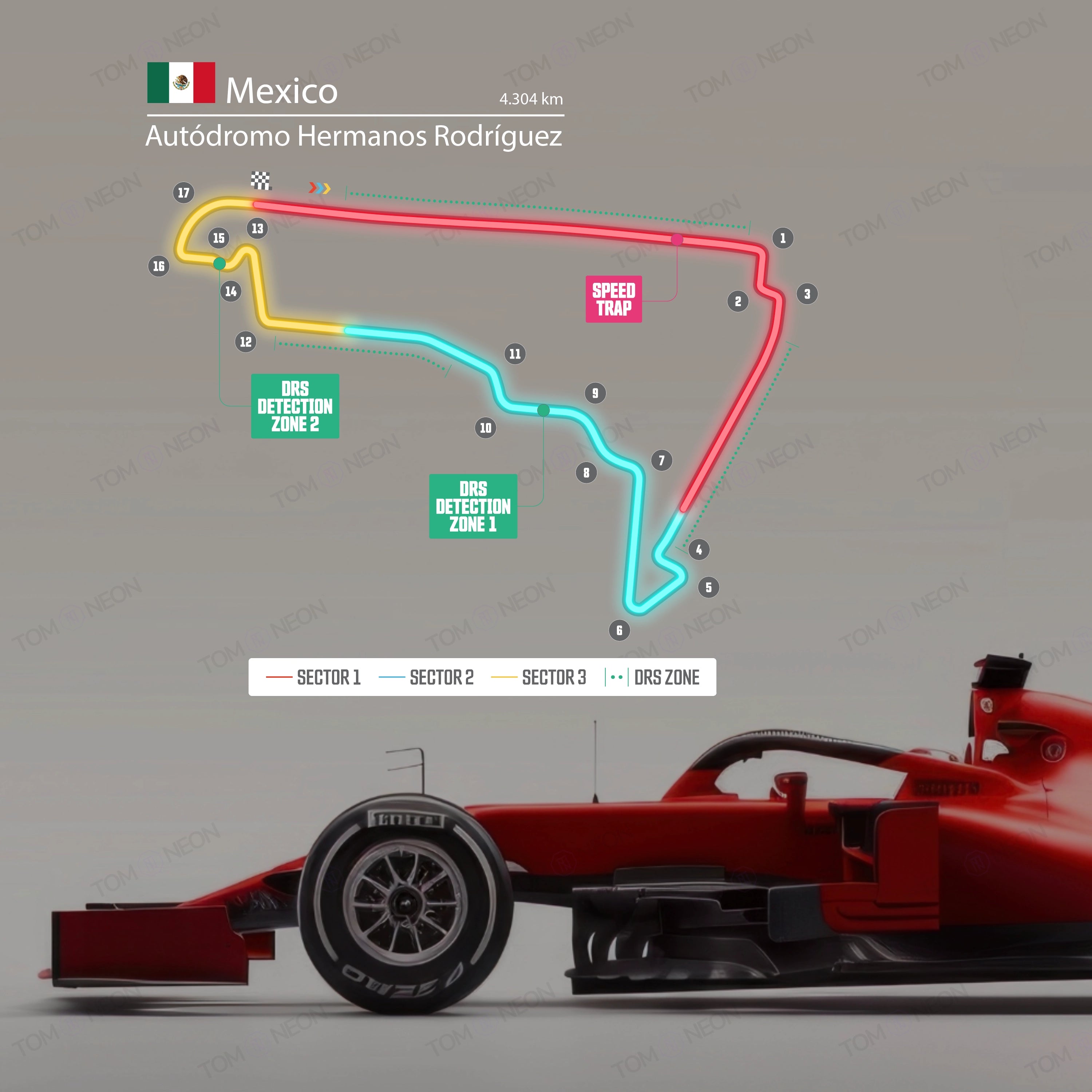 F1 Mexiko - Autódromo Hermanos Rodríguez Formel 1 Rennstrecke (Neon inkl. UV-Druck)