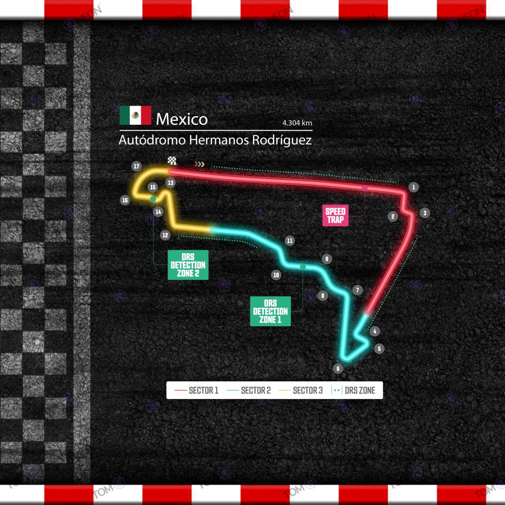 F1 Mexiko - Autódromo Hermanos Rodríguez Formel 1 Rennstrecke (Neon inkl. UV-Druck)