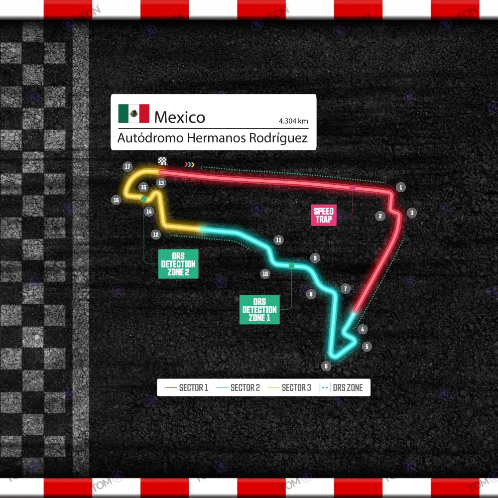 F1 Mexiko - Autódromo Hermanos Rodríguez Formel 1 Rennstrecke (Neon inkl. UV-Druck)