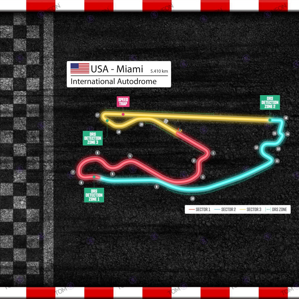 F1 USA - Miami International Autodrome Formel 1 Rennstrecke (Neon inkl. UV-Druck)