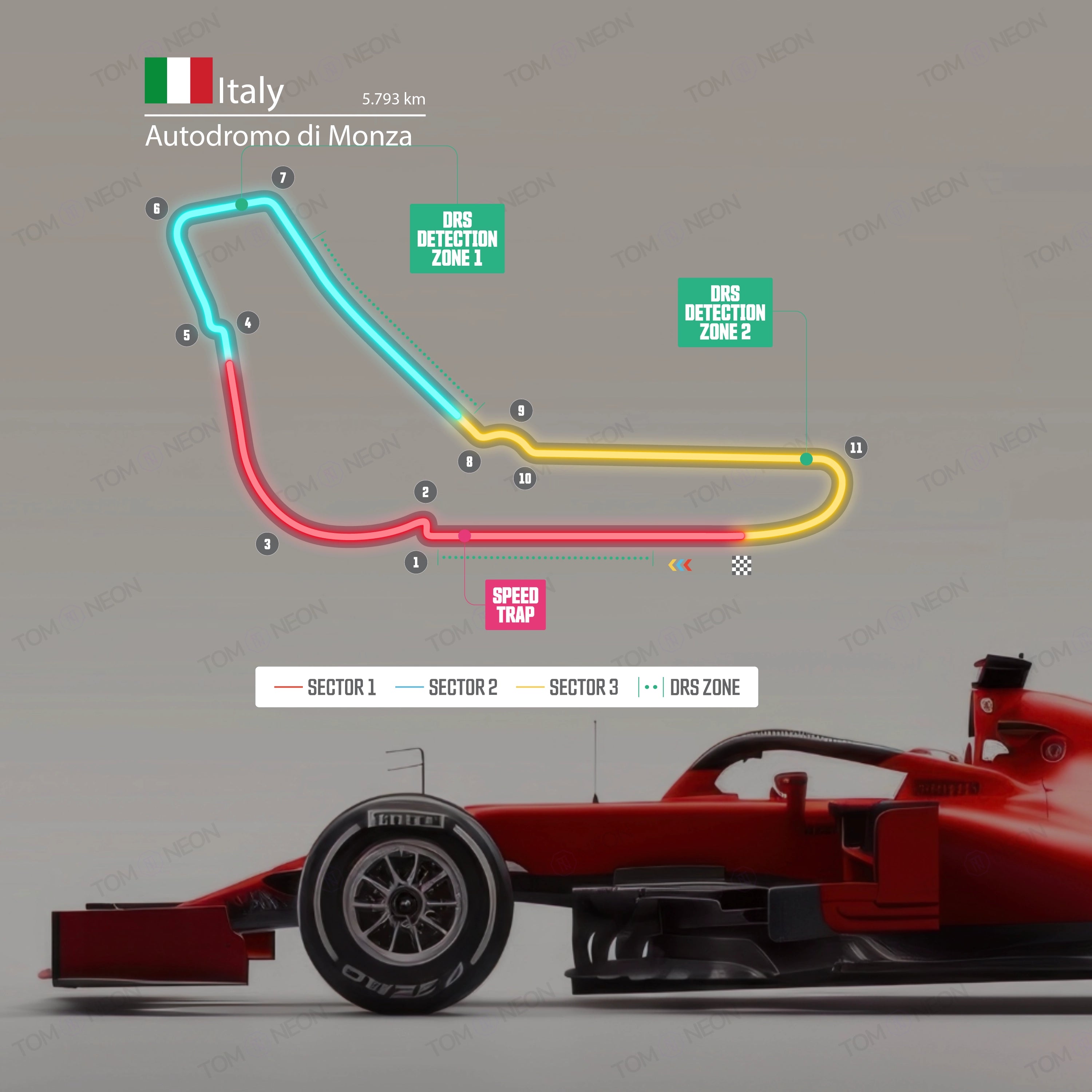 F1 Italien - Autodromo di Monza Formel 1 Rennstrecke (Neon inkl. UV-Druck)