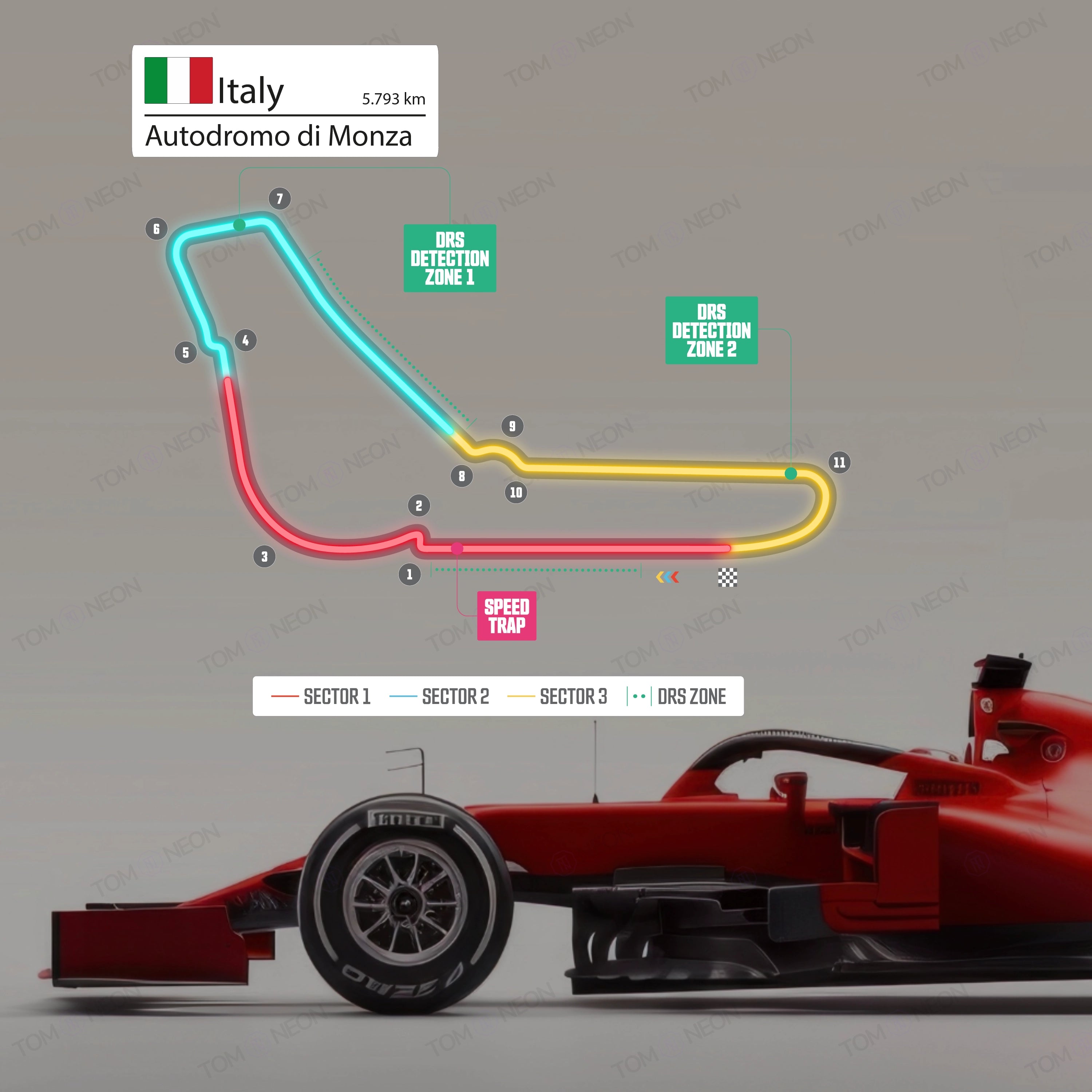 F1 Italien - Autodromo di Monza Formel 1 Rennstrecke (Neon inkl. UV-Druck)