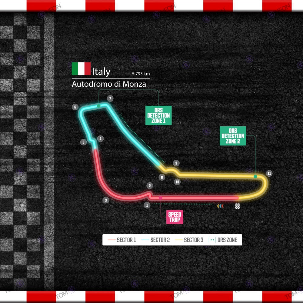 F1 Italien - Autodromo di Monza Formel 1 Rennstrecke (Neon inkl. UV-Druck)