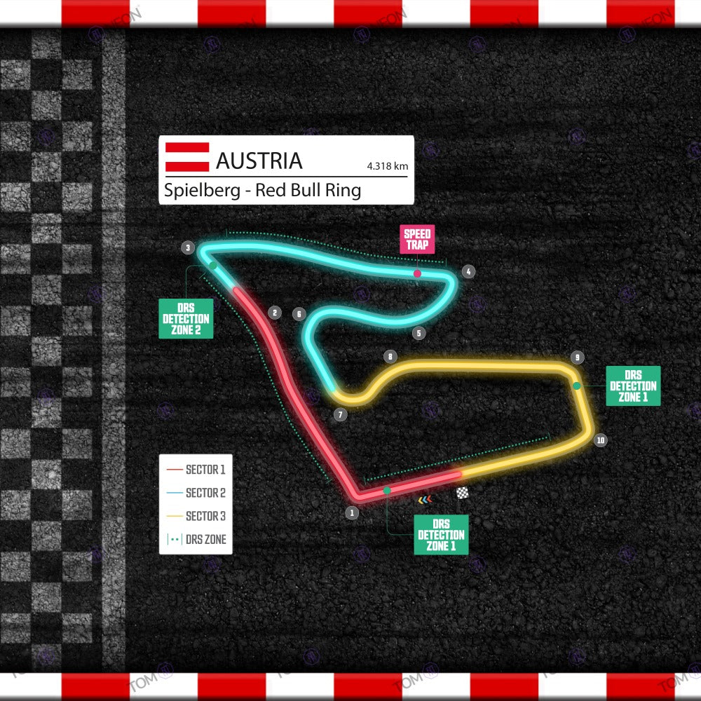 F1 Österreich - Spielberg - Red Bull Ring Formel 1 Rennstrecke (Neon inkl. UV-Druck)