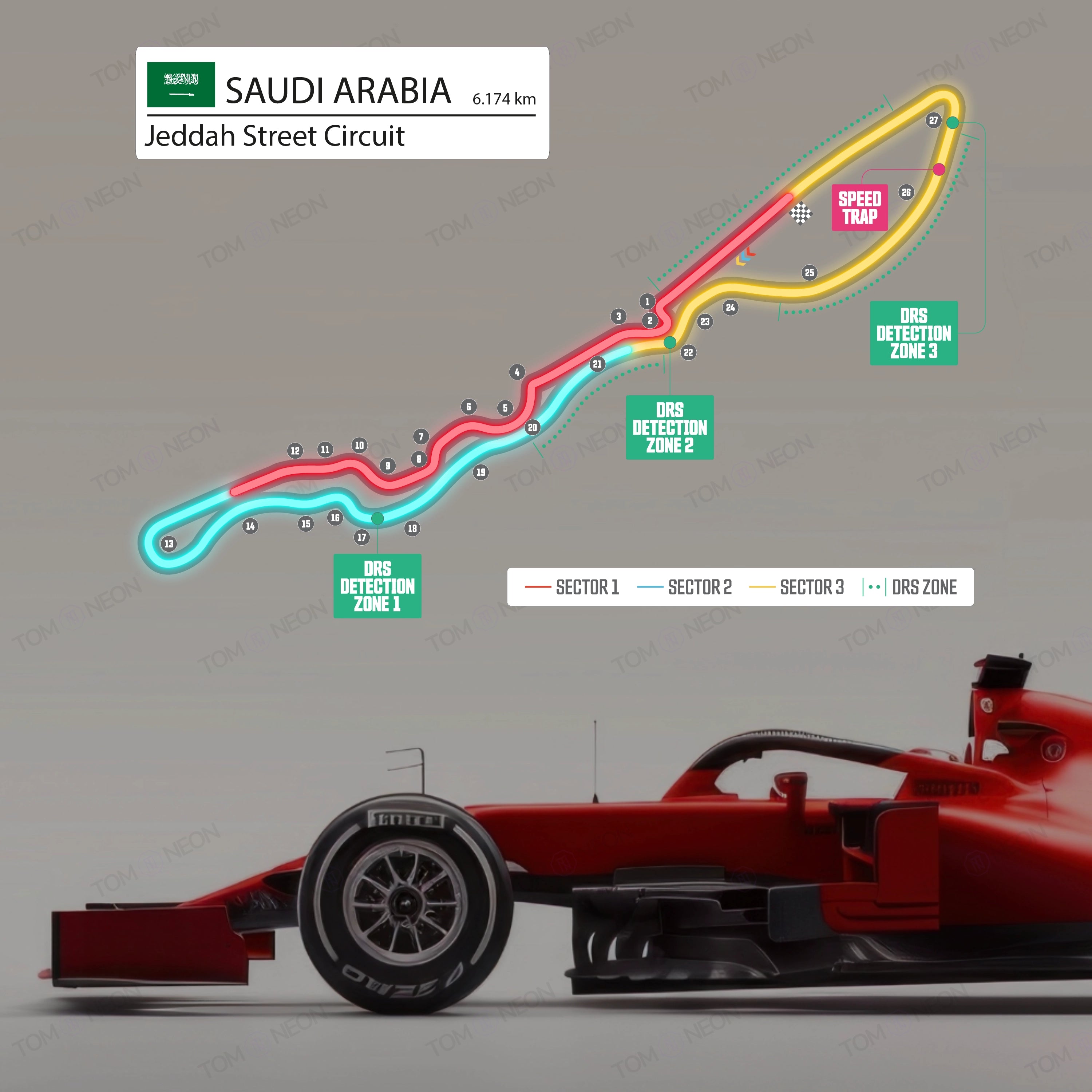 F1 Saudi Arabien - Jeddah Street Circuit Formel 1 Rennstrecke (Neon inkl. UV-Druck)