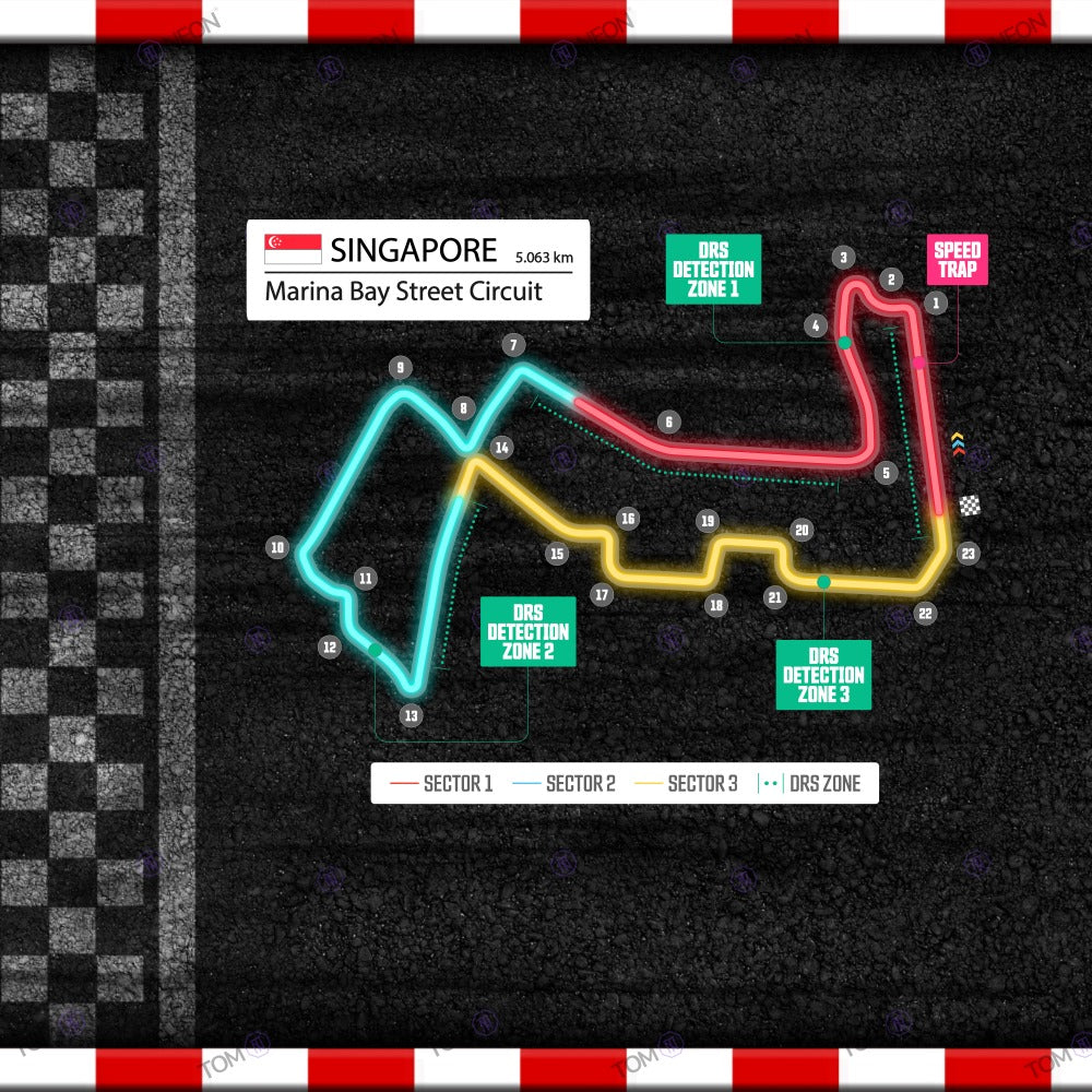 F1 Singapore - Marina Bay Street Circuit Formula 1 Racetrack (Neon incl. UV print)