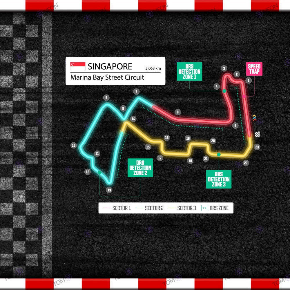 F1 Singapore - Marina Bay Street Circuit Formula 1 Racetrack (Neon incl. UV print)