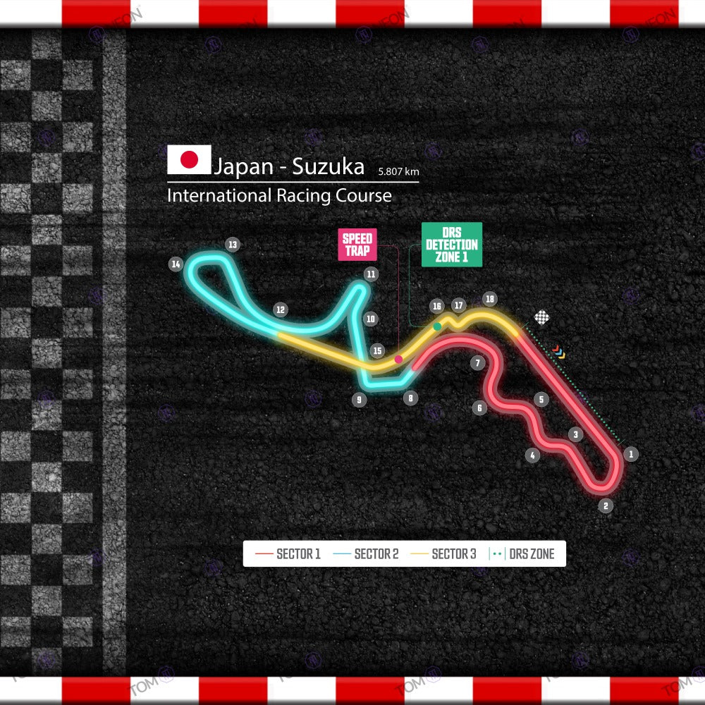 F1 Japan - Suzuka International Racing Course Formel 1 Rennstrecke (Neon inkl. UV-Druck)