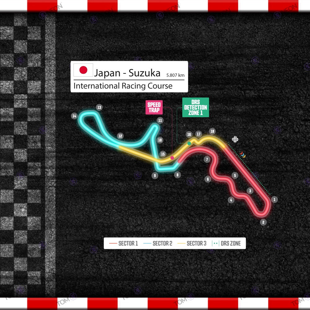 F1 Japan - Suzuka International Racing Course Formel 1 Rennstrecke (Neon inkl. UV-Druck)