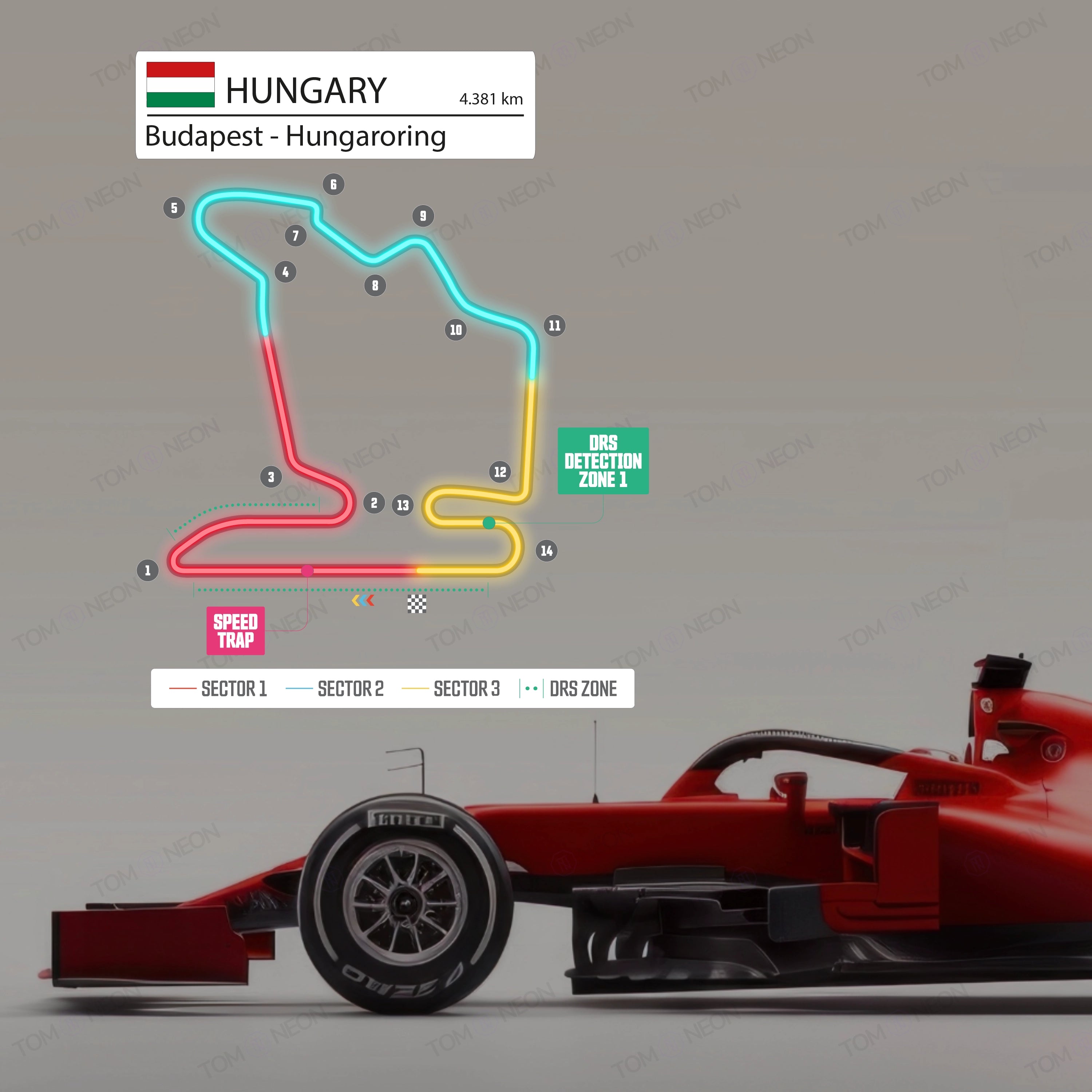 F1 Ungarn - Budapest - Hungaroring Formel 1 Rennstrecke (Neon inkl. UV-Druck)